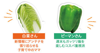 HOMEHOME座談会 参加者プロフィール HOMEHOME座談会 参加者プロフィール